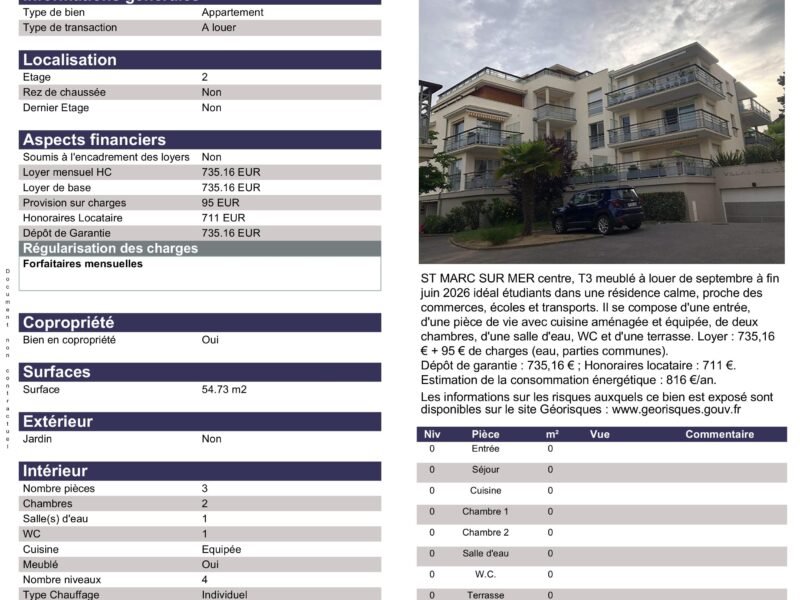 Colocation T3 54m² St-Marc 735€HC