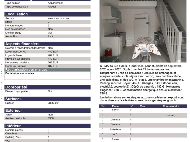 Colocation T2 St-Marc 28m² 482€HC